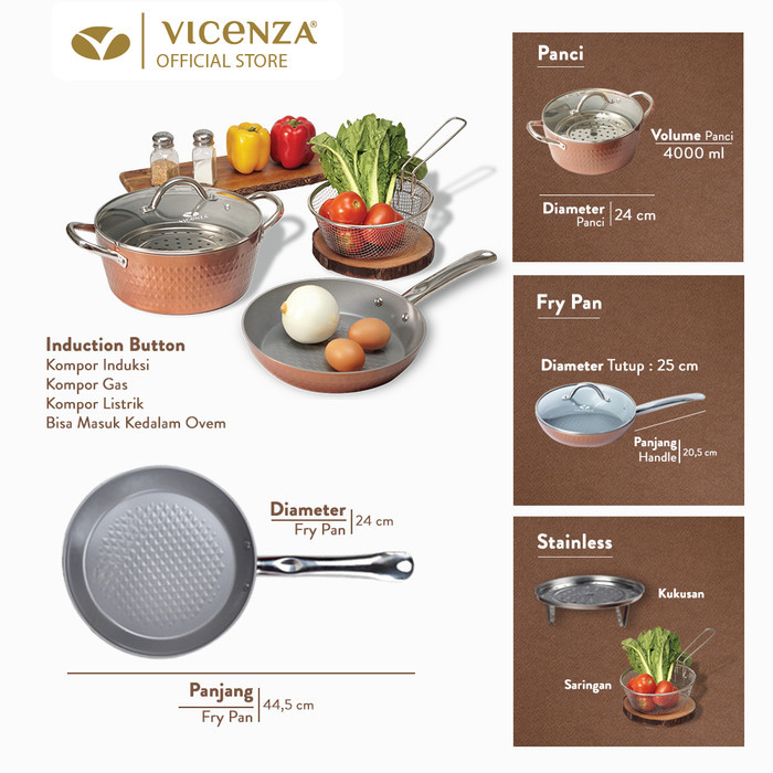 Vicenza Round Cooare Set Peralatan Masak Bulat V5491
