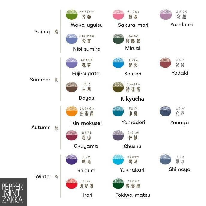 

Sailor Shikiori Calligraphy Brush Pen Four Seasons Japan Pen Kaligrafi