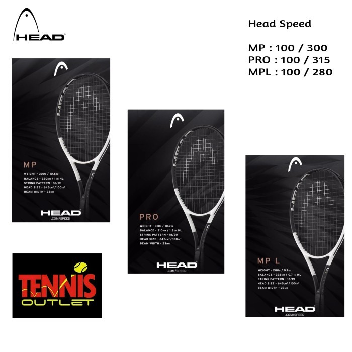 Raket Head Speed 2024