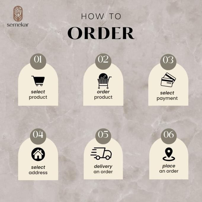 

Kopi Papua Wamena Arabica Origin Roasted Coffee - 500 Gr / 1000 Gr