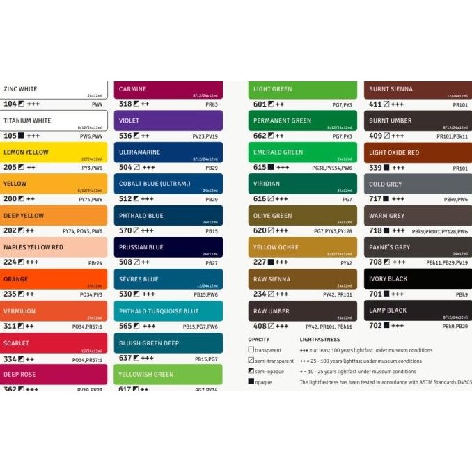 

Premium Cat Minyak Talens Art Creation 200ml | Talens Oil Color