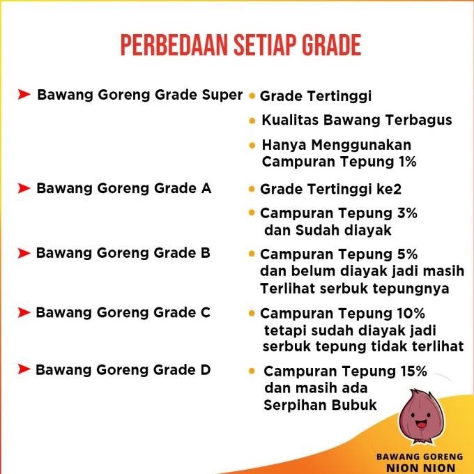 

Jual Bawang Goreng Brebes Grade A SM88