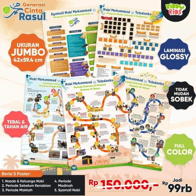 

Poster Sirah Nabi ISI 5 Lembar SERI 1 Siroh Nabi Muhammad Rasulullah