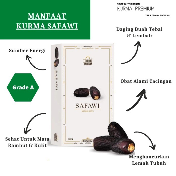 

Legend Kurma Safawi Premium Timur Tengah Syafawi Original High Quality