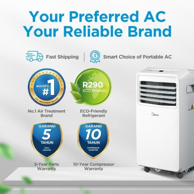 AC MIDEA MPHA 05 CRN7 1/2 PK LOW WATT AC PORTABLE [terbaik]