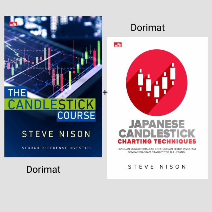 (Paket Buku) The Candlestick Course dan Japanese Candlestick Charting