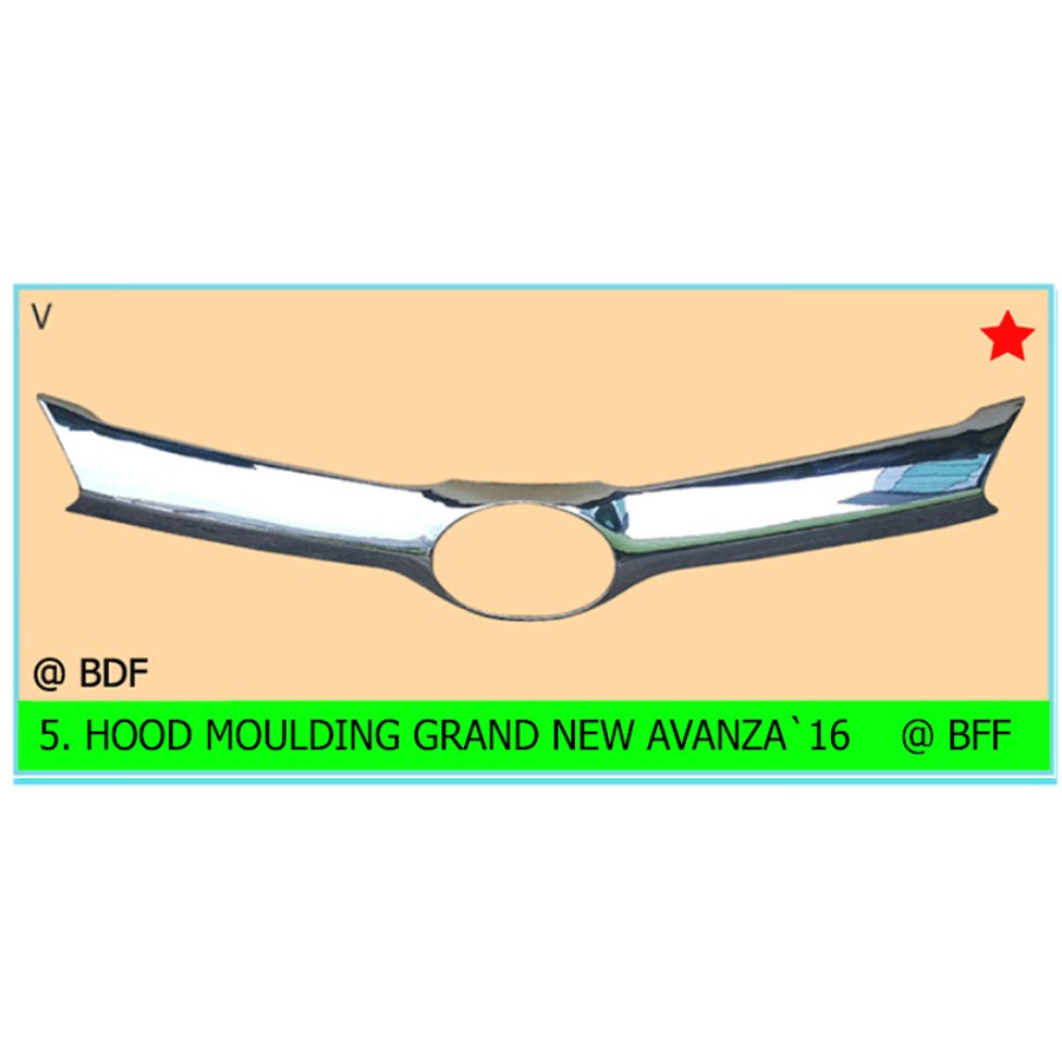 HOOD MOULDING PREMIUM GRAND NEW AVANZA 2016