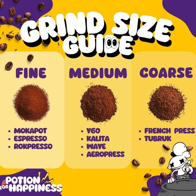 

Coffee Bundle (3X 100 Gram) Roasted Beans Specialty Coffee Biji Kopi 2.0