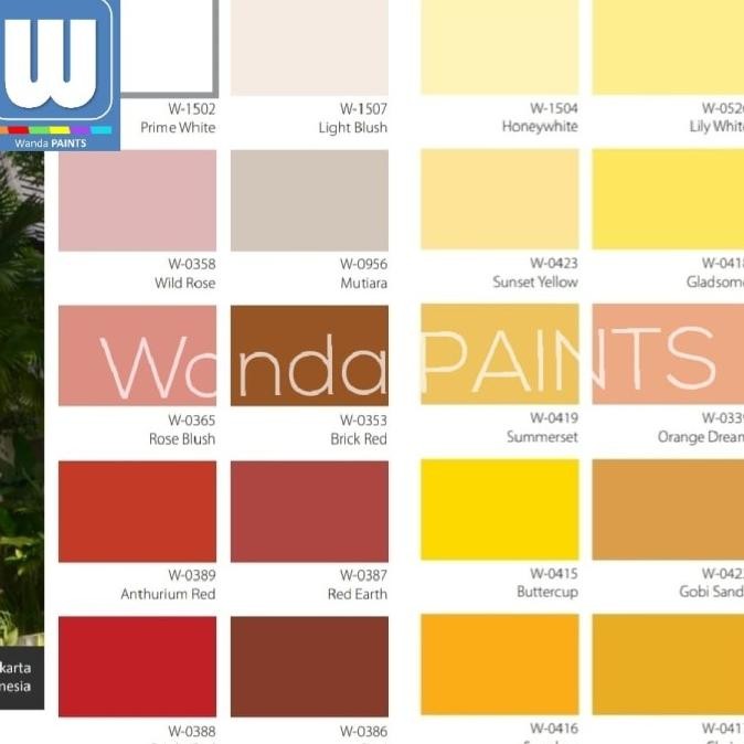 Mowilex Weathercoat 2,5 Liter ( Cat Tembok Exterior Mowilex) Murah Berkualitas