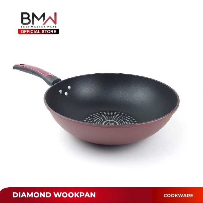 Alat masak BMW Kitchen Ware - Wajan Penggorengan 32 cm Teflon Anti Lengket Wajan Wok Pan Fry Pan Non