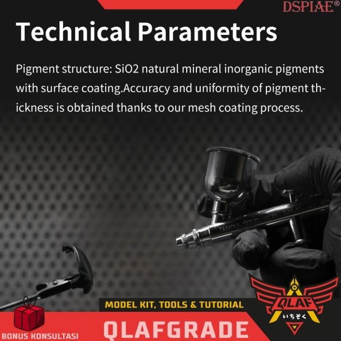 

Cat Chameleon Dark Amethyst Cp-05 Dspiae Cat Lacquer Airbrush