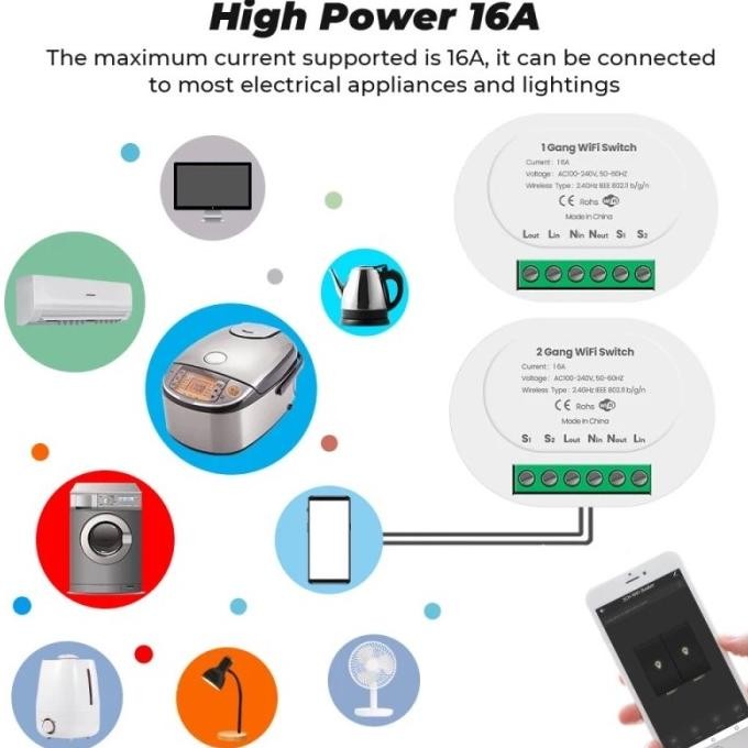 

Terbaru 1Gang/2Gang Mini Wifi Smart Switch 2Way On-Off Breaker Tmw02N-16A-W2