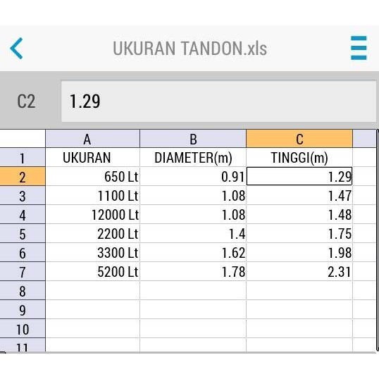 Dyno Tank Tandon Air Plastik Murni Anti Lumut & Uv Uk 3300 Lt Ready