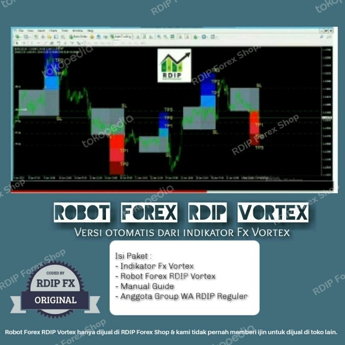 EA Forex RDIP Vortex-versi otomatis dari indikator Fx Vortex