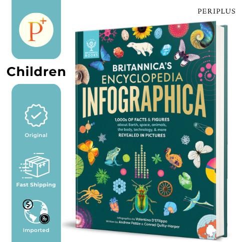 

Britannica Encyclopedia Infographica - 9781913750459