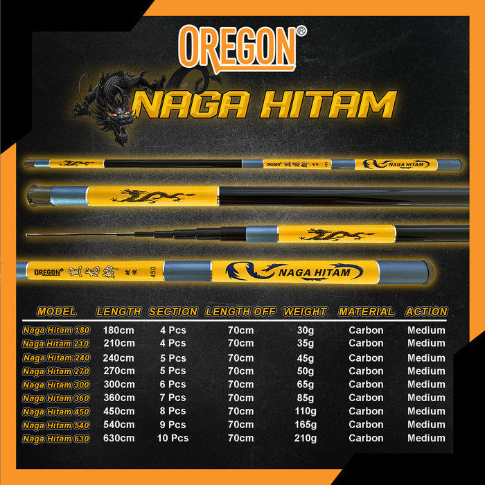Joran Tegek Oregon Naga Hitam
