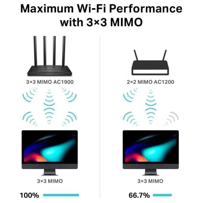 TP-Link Archer C80 AC1900 Wifi Router TpLink Archer C80 C 80