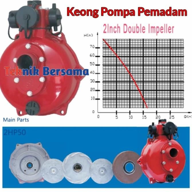 Keong Pompa Alkon Pemadam Double Impeller Tekanan Tinggi