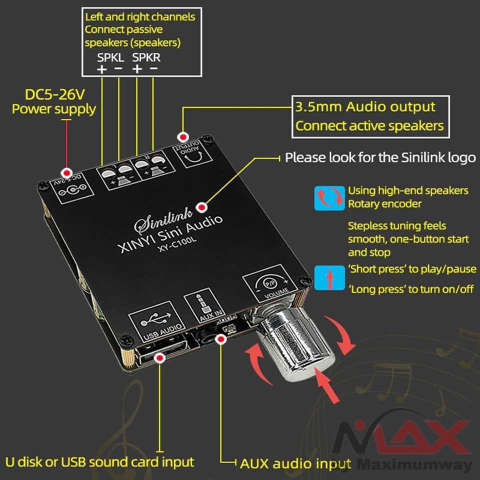 Sinilink Ampli 2 x 100W modul Audio Amplifier Bluetooth 5.0 Hi-Fi Stereo 12V 2x100W Bluetooth