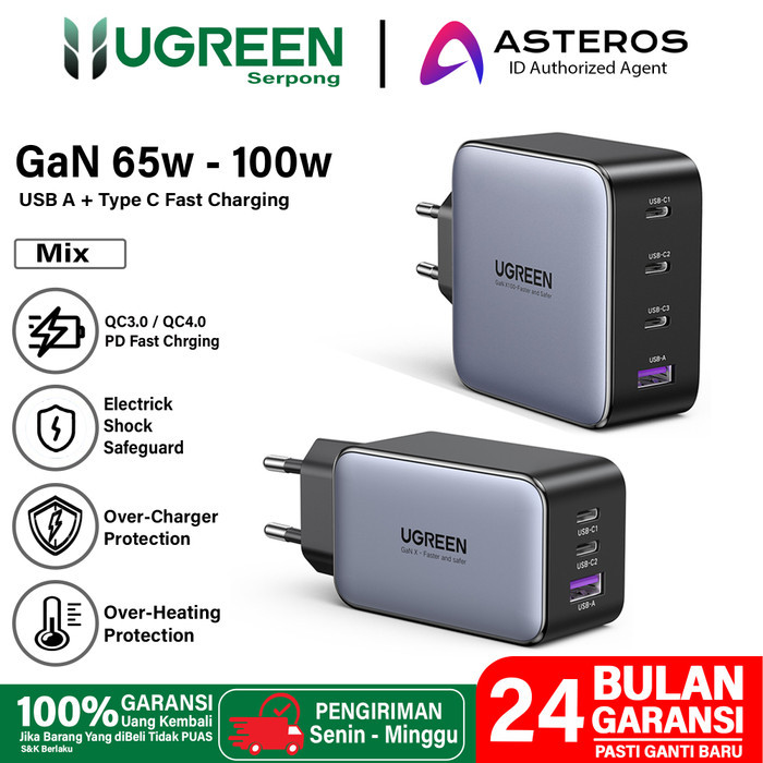 UGREEN Adaptor Kepala Charger GAN PD Type C FAST Charging 33W 65W 100W
