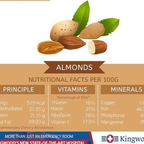 

Almond Panggang Original (Roasted Almond Plain) 250gr