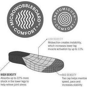 Fitflop Mens Gogh Moc Original Sandal Pria Antstoree8