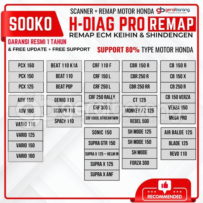 Sooko H-diag Pro Diagmostic Tool + Remap Flash ECU ECM Motor Honda [terbaik]