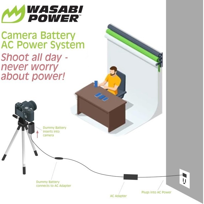 Murah WASABI POWER Battery DUMMY for Sony NP-F950 NP-F960 NP-F970 NP-F975 NPF950 NPF960 NPF970