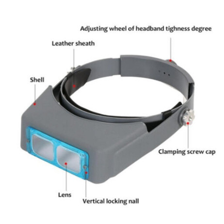 

Head Band Magnifier Optivisor Eye Loupe Watch Repair Visor For 4 Lens