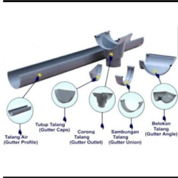 Promo talang air bulat pvc / talang 1/2 setengah lingkaran 6" inch 8" inch COD