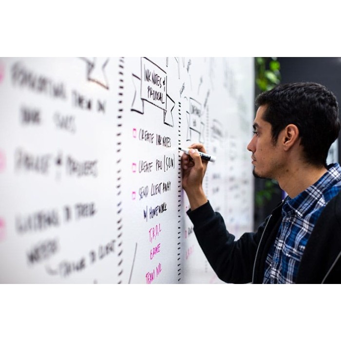 

Flipchart EcoSave 60 x 90 cm - Papan Tulis Flip Chart Murah 60x90cm