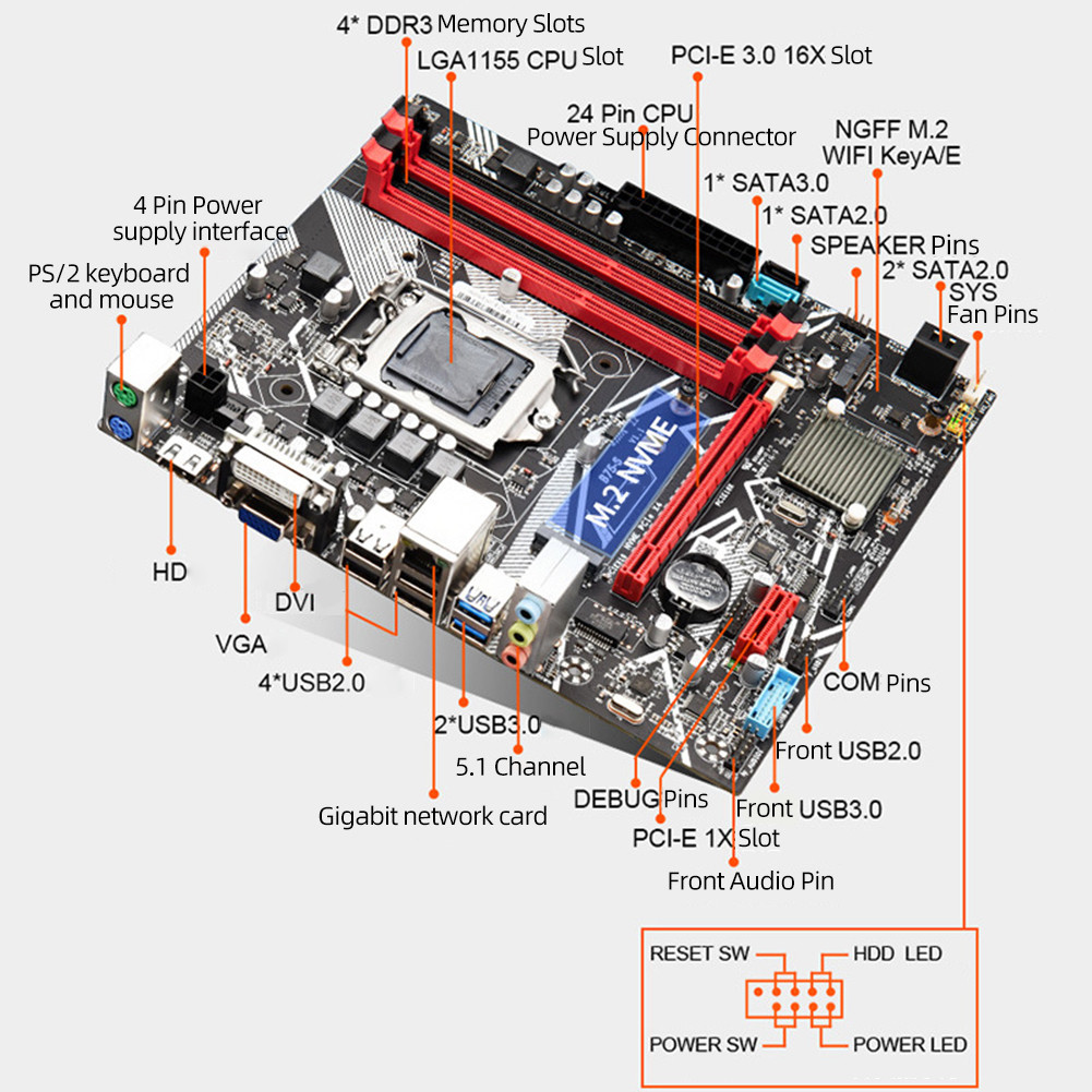 B75-S Desktops MainBoard ATX4 PC DDR3 Memory 32GB PC Main