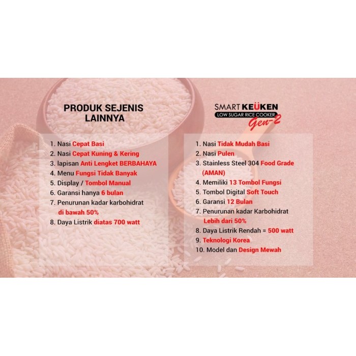 Smart Keuken Gen-2 Low Carbo Rice Cooker Anti Diabetes