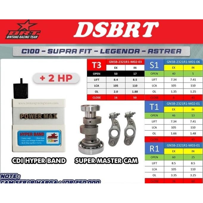 Paket Master Cam Noken As & CDI BRT GRAND Supra X FIT LEGENDA C100 WIN