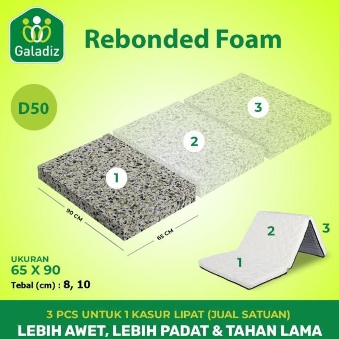 Busa Rebonded / Rebonded Foam / Kasur Lipat 3 65 x 90 / 8 & 10 CM