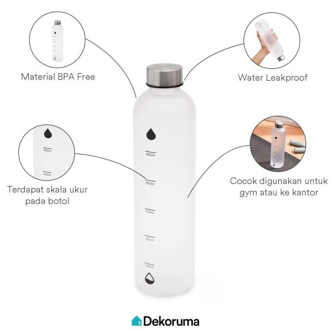 

AISHI Botol Air Minuman Ukuran 1 Liter - White