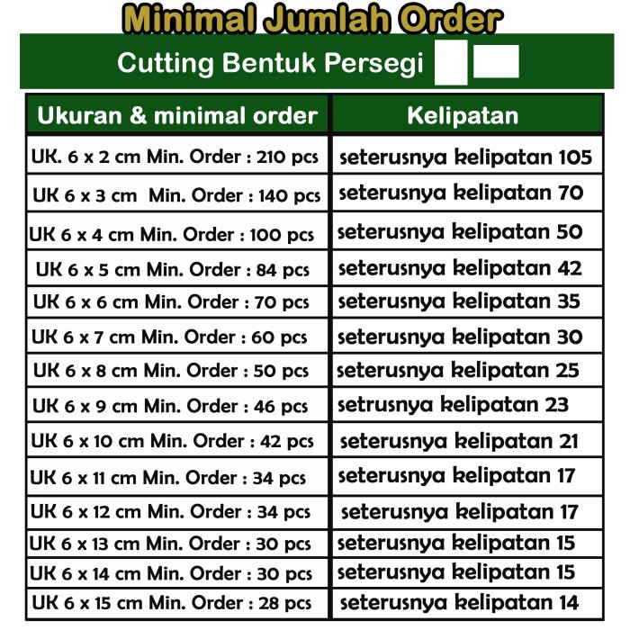 SPV 6 1-7 Arjuna Cetak Stiker Vinyl Kotak Label Makanan Print Sticker