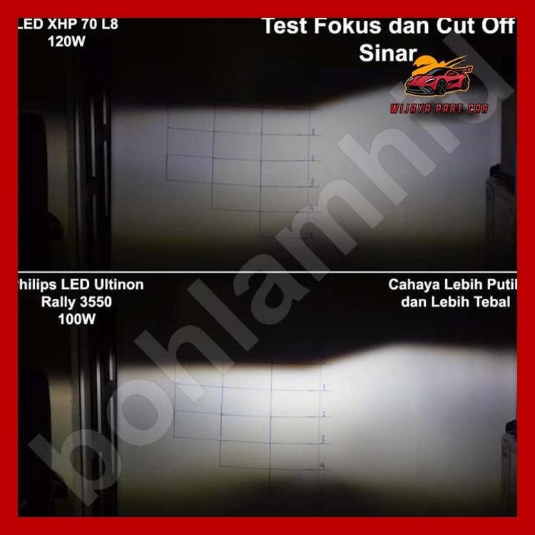 LED PHILIPS HB3 9005 HB4 9006 ULTINON RALLY LAMPU LED MOBIL 100W 9000L