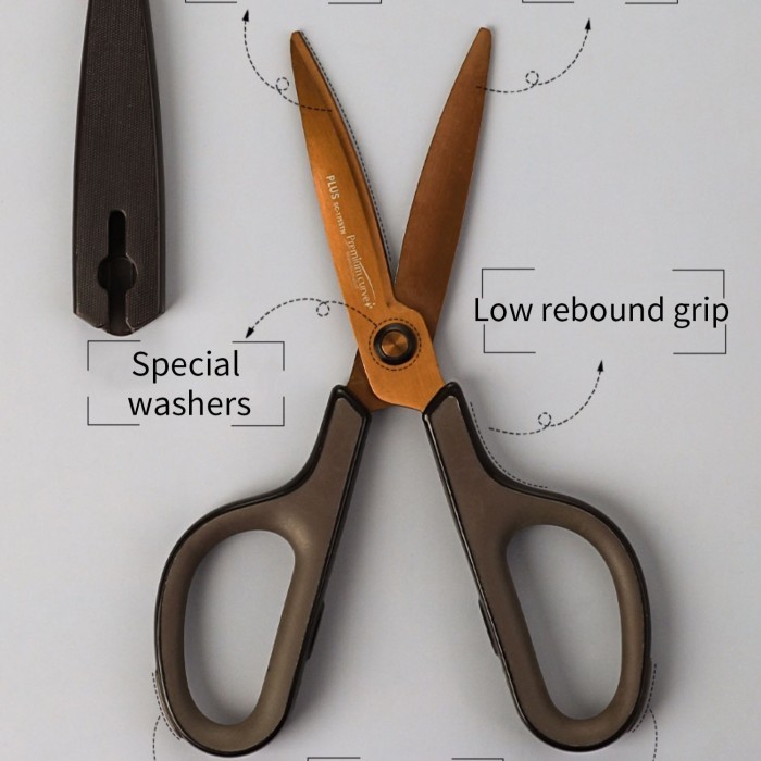 

GUNTING TITANIUM COATING