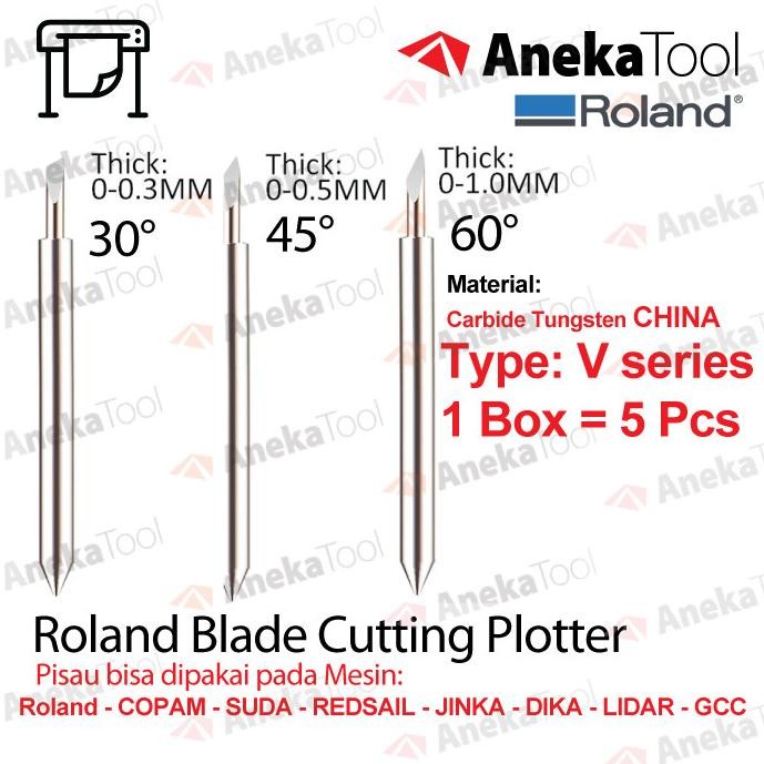 

Pisau Cutting Sticker Roland Blade - V Series (Baja Carbide China)