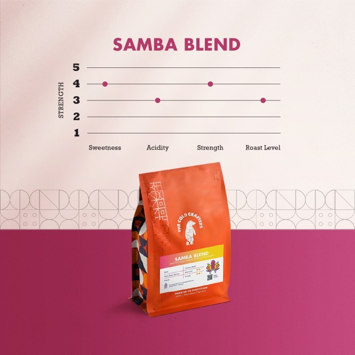 

Samba Blend Arabica Coffee Arabika Biji Kopi Bubuk Grade 1