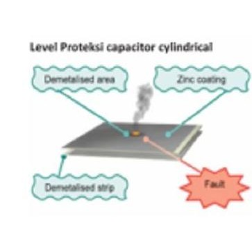 Capacitor Tabung 440V 6.25Kvar, 12.5Kvar, 15Kvar, 20Kvar Circutor