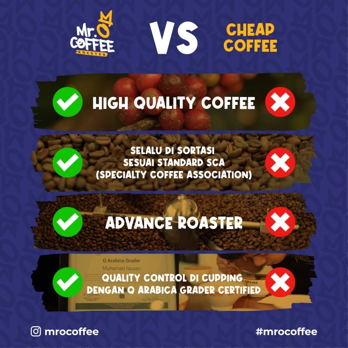 

Bundling 3 Kopi 200G Mr O Coffee Single Origin Arabika / Robusta
