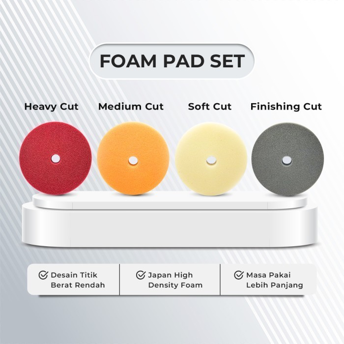 Aniki Foam Pad Set 5 Inch Busa Poles Mobil & Motor