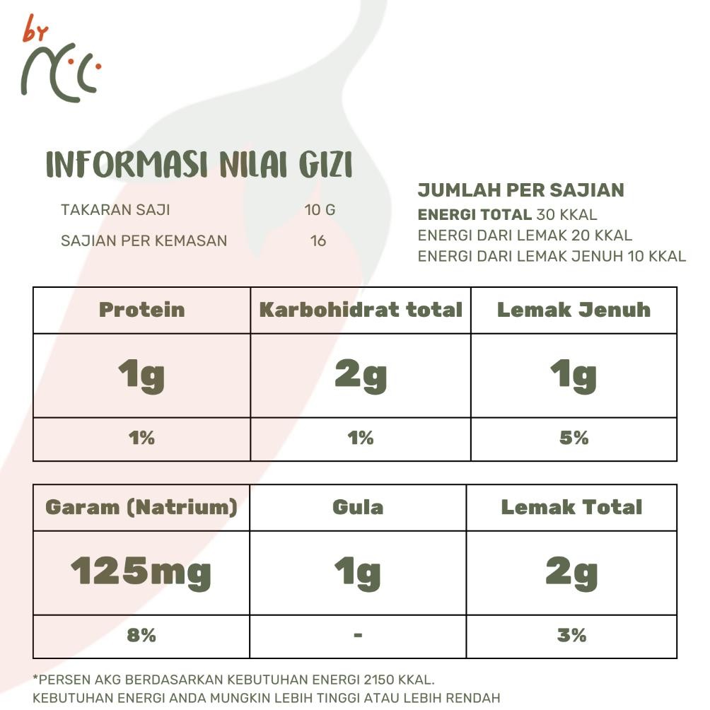 

Flash Sale By Ncc Sambal Matah Pedas Gurih Sambel Bawang Mentah Khas Bali High Quality
