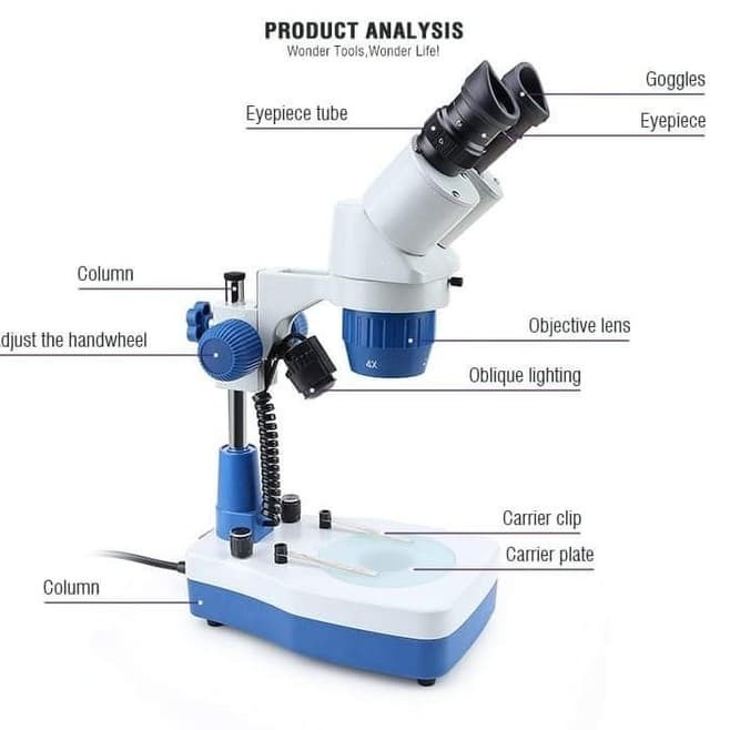 MICROSCOPE ANALOG YAXUN AK21 ORIGINAL
