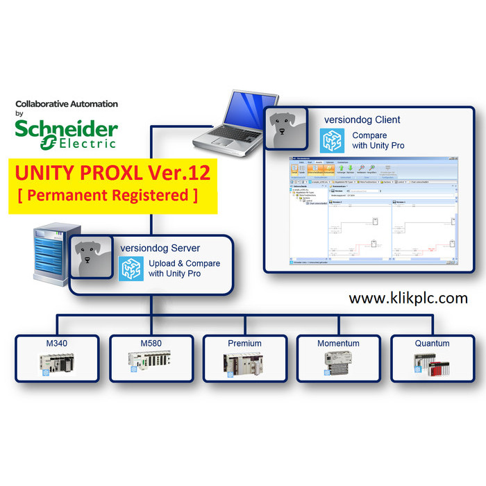NEW SALE Unity Pro XL V12 Software PLC Schneider Permanent Registered
