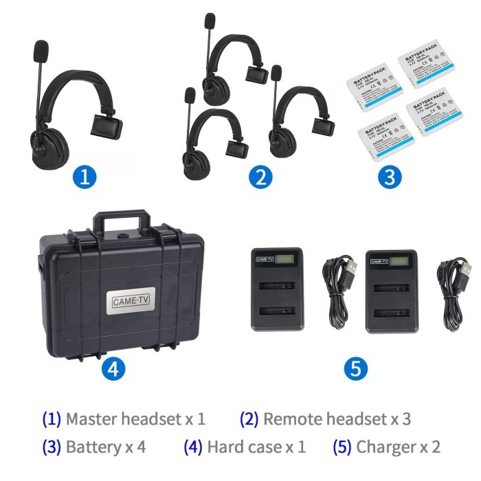 Intercom Duplex Wireless Came Waero 4 Person - Spt Clearcom Eartec