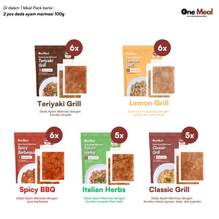 

Paket Meal-Prep / Diet 1 Bulan, Lauk Marinasi Frozen Low Calorie Diskon