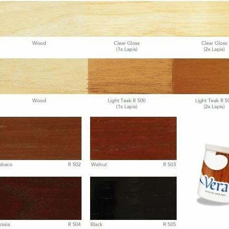 Shipping Waterbased Wood Stain  Vera Va-08 0.8 L Best 2024
